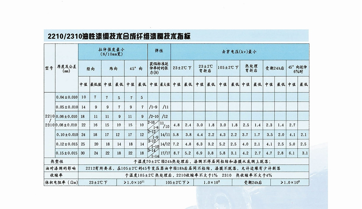 新象絕緣材料產品畫冊-14