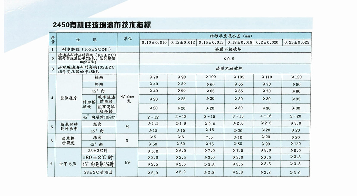 新象絕緣材料產品畫冊-15