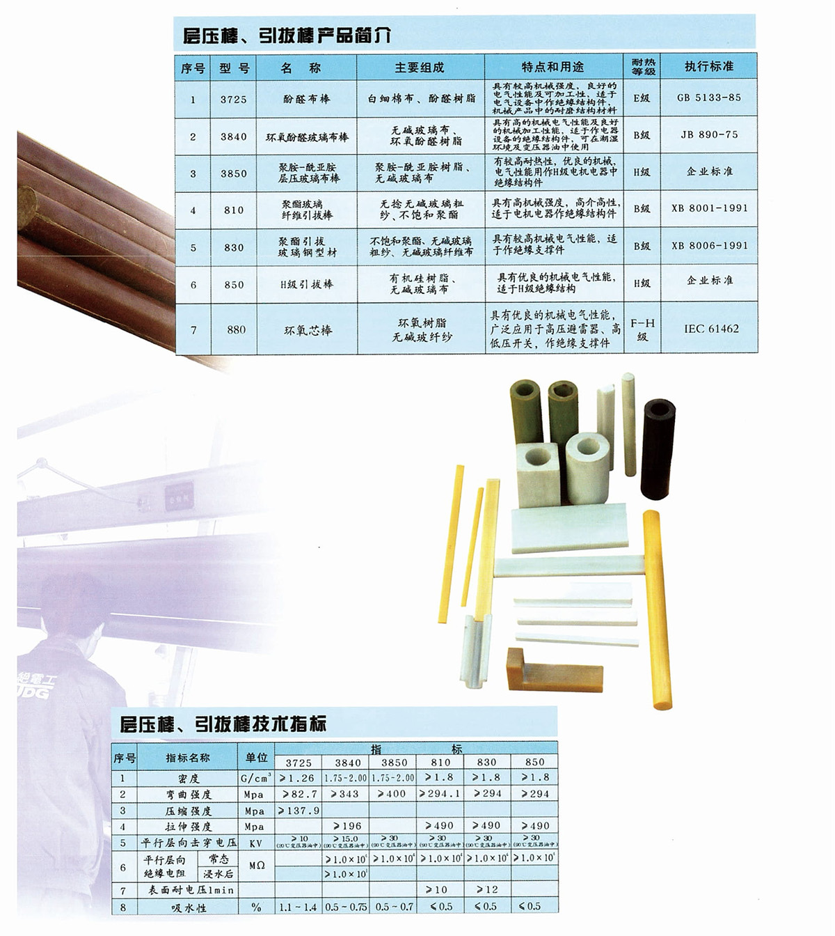 新象絕緣材料產品畫冊-30