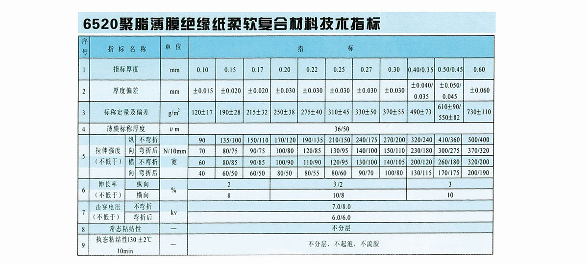 新象絕緣材料產(chǎn)品畫(huà)冊(cè)-35